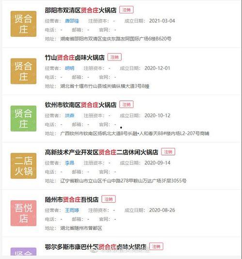 贤合庄最新爆料新闻报道,揭秘餐饮巨头背后的商业秘密与未来布局” 第1张 贤合庄最新爆料新闻报道,揭秘餐饮巨头背后的商业秘密与未来布局” 第1张